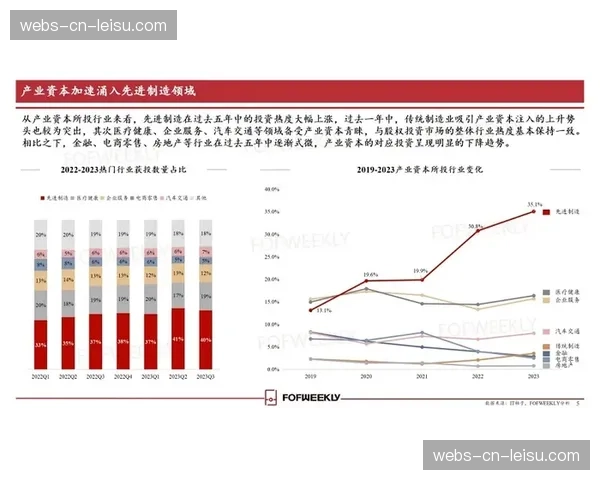 CVC资本注资后,法甲媒体版权收入增长与中小俱乐部生存现状调查 CVC资本注资后,法甲媒体版权收入增长与中小俱乐部生存现状调查